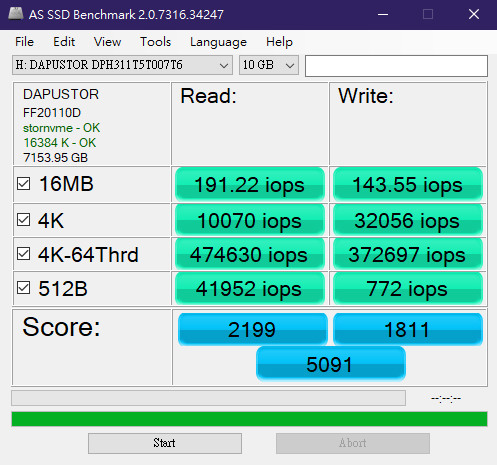 [效能評測]DapuStor企業級NVMe SSD - Haishen3
