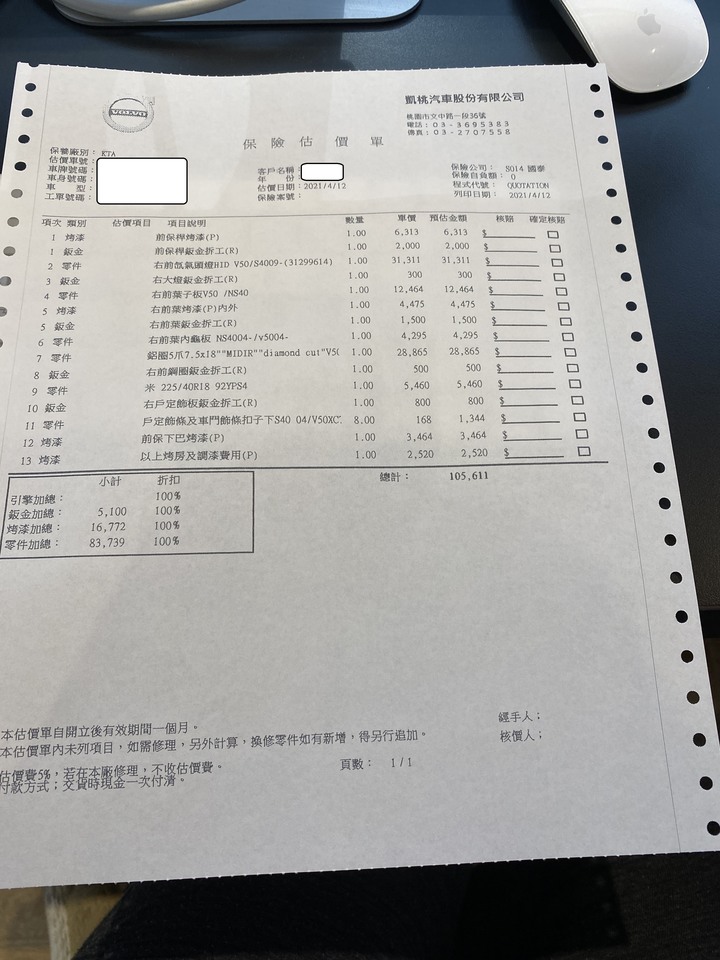 意外的凱桃半日遊 - 感受一下北歐風的賞車/休憩空間