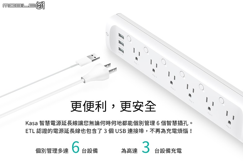 響應世界地球日 TP-Link 推出擁有6個獨立插座的 HS300 智慧延長線!