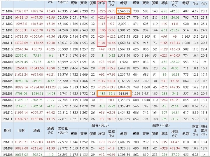 點我看大圖
