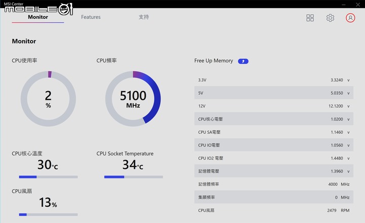 MSI MEG Z590 ACE 主機板開箱實測 以冷靜發揮效能的實力選手