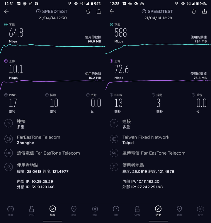 台灣版Sharp AQUOS sense5G開箱分享