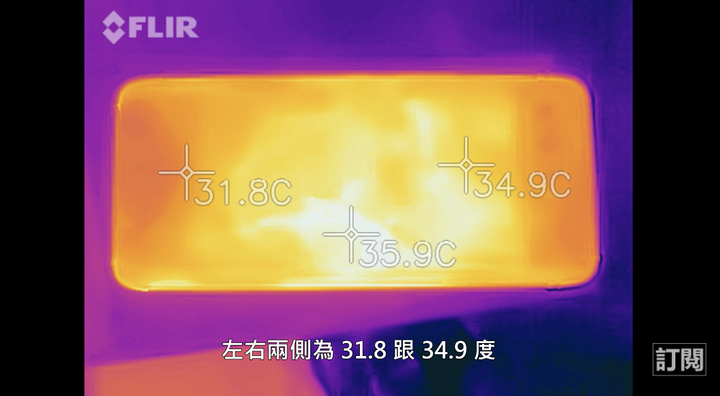 ROG Phone 5 實測分享