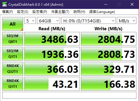 [效能評測]DapuStor企業級NVMe SSD - Haishen3