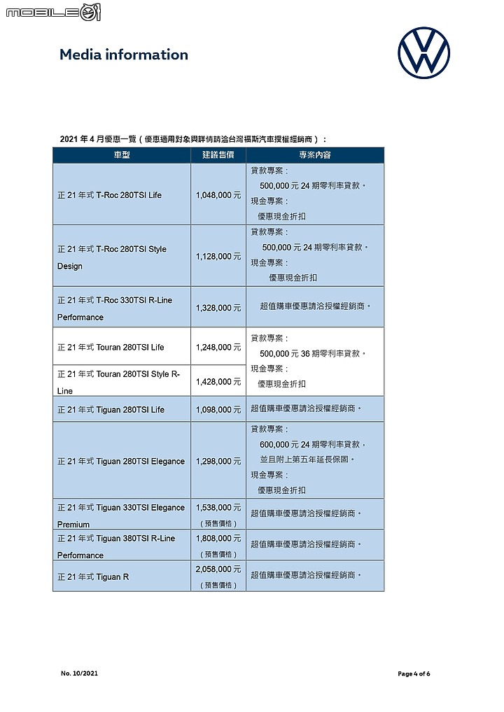 【國內新訊】VW推出21年式T-Cross，升級無線Apple CarPlay與9.2吋螢幕！