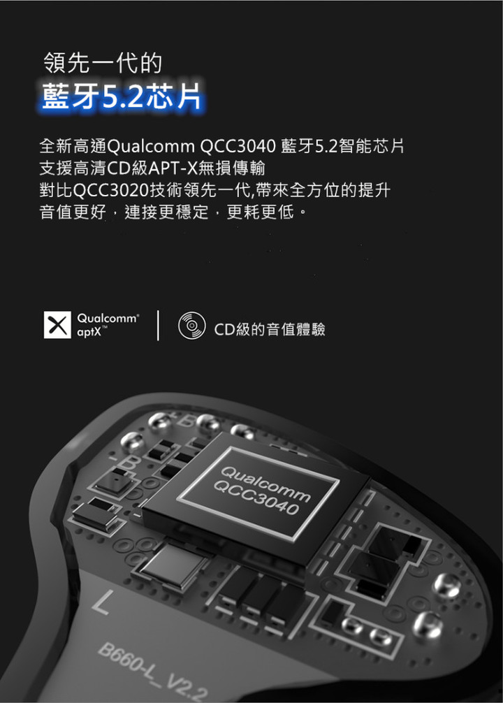 [專業開箱]BGVP Q2s 專注音質 真無/有線藍芽耳機