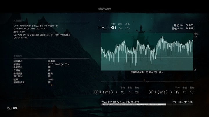 終於入手空氣顯卡 AORUS RTX 3060 Ti MASTER 8G