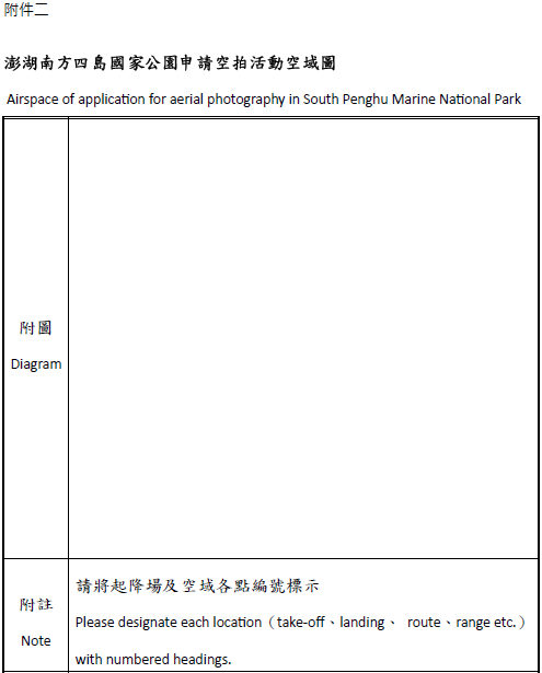 請教澎湖旅遊空拍申請