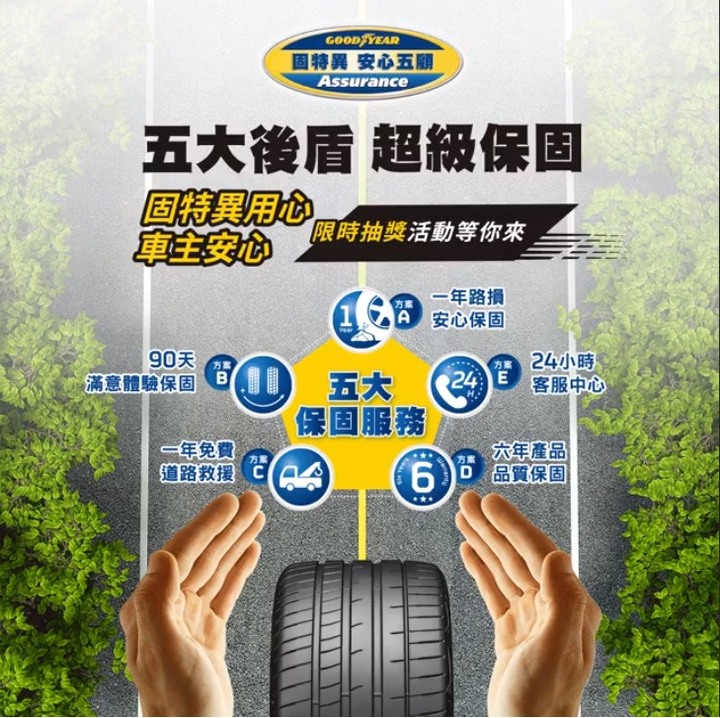 [試用] 固特異 GOODYEAR EFFICIENTGRIP PERFORMANCE SUV 體驗