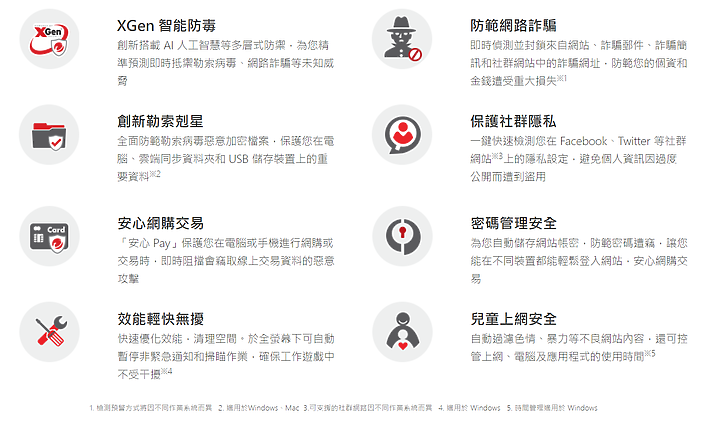 守護電腦「琳」死角!PC-cillin 2021 雲端版防毒軟體,讓 C 琳全面照顧您的上網裝置!