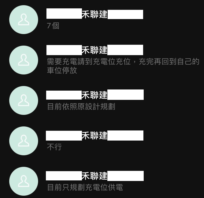 探索 A7 因應電動車趨勢 各建案對於充電樁的方案與作為[遠雄/富宇/禾聯建/頤昌/友文化/文華]