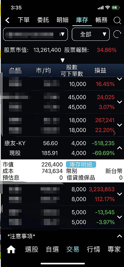 點我看大圖 同時擁有"勝華"與"康友-KY" 是該慶祝自己的手氣?還是終於達成30%?