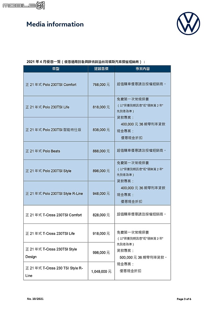 【國內新訊】VW推出21年式T-Cross，升級無線Apple CarPlay與9.2吋螢幕！