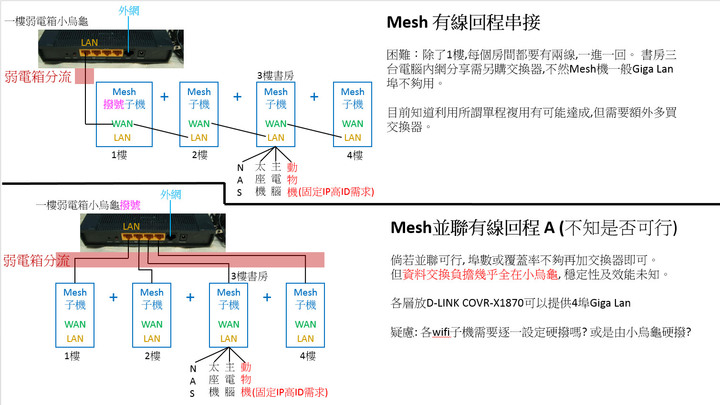 點我看大圖