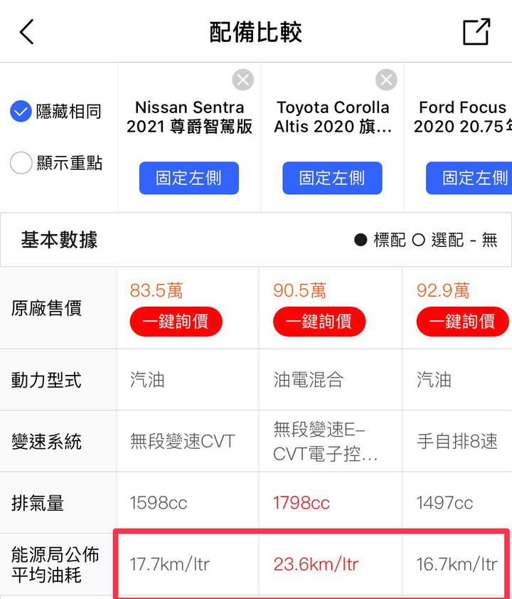 邁入人生下一階段~求大家給點買車意見