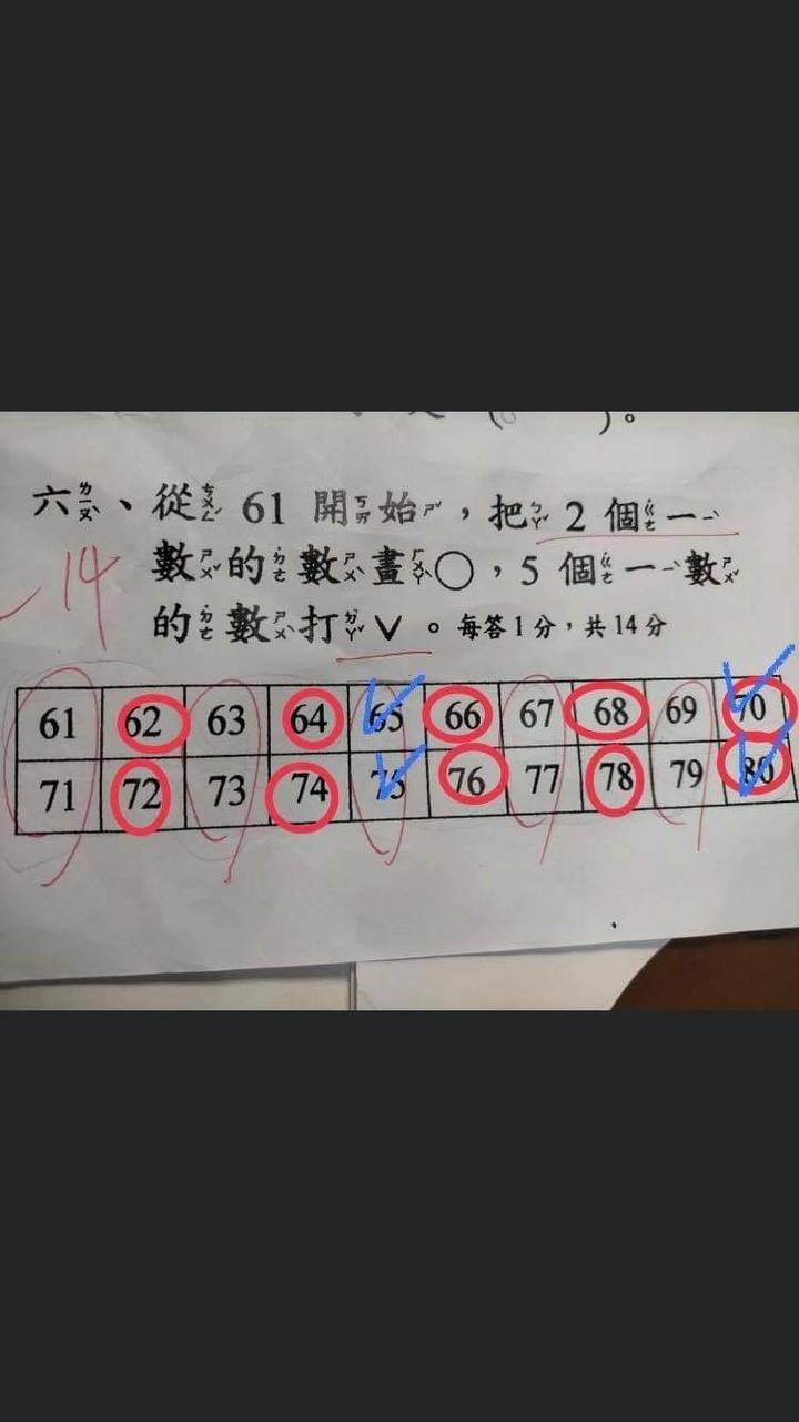 現在小一的數學有人看的懂嗎？