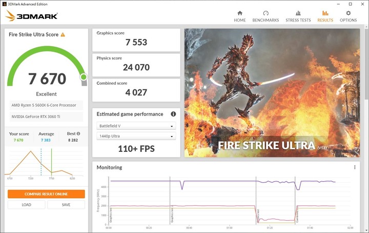 終於入手空氣顯卡 AORUS RTX 3060 Ti MASTER 8G