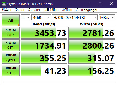 [效能評測]DapuStor企業級NVMe SSD - Haishen3
