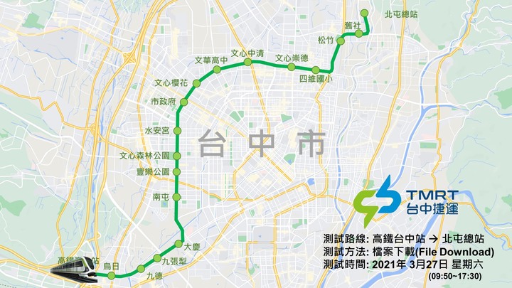 台中捷運全線5G測起來～ 各業者5G移動下行路測報告📶 【涵蓋、網速、穩定性】