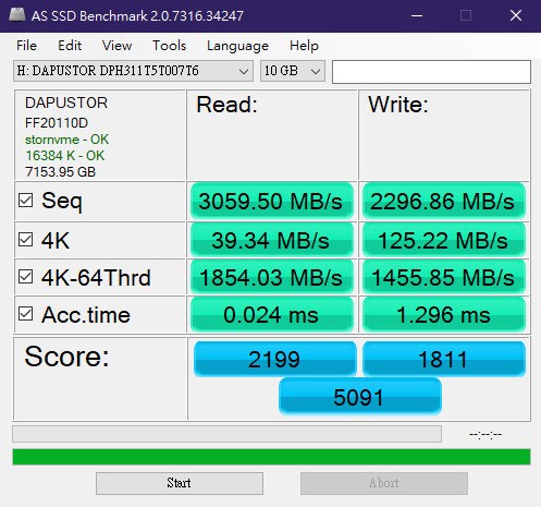 [效能評測]DapuStor企業級NVMe SSD - Haishen3