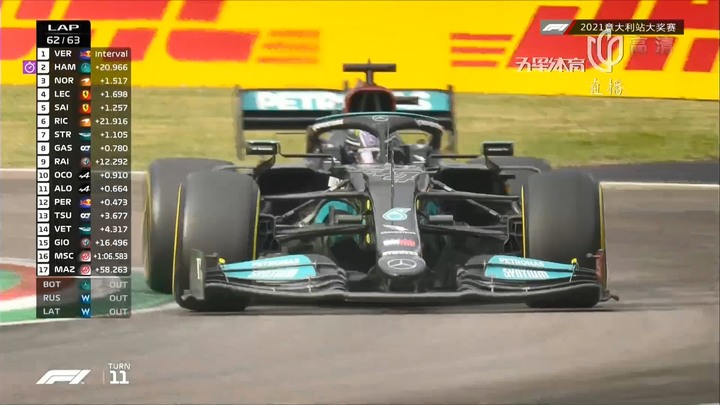 點我看大圖 2021 F1義大利站 好運的Hamiton