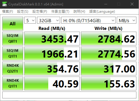 [效能評測]DapuStor企業級NVMe SSD - Haishen3