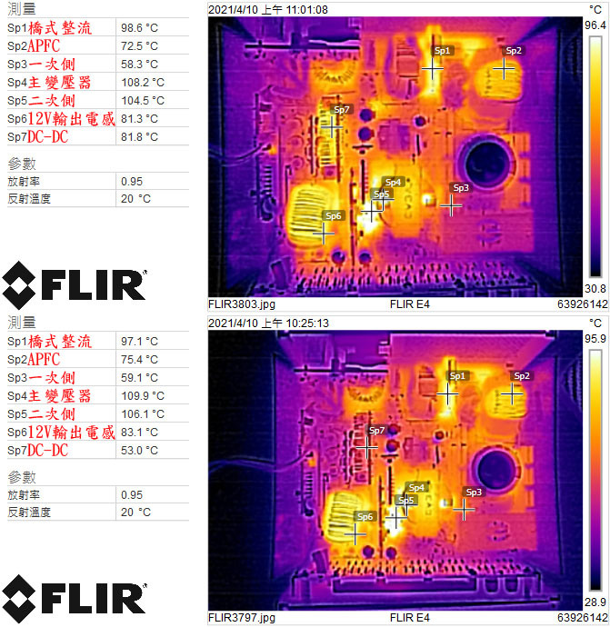 EVGA 1000 G5 1000W全模組化電源開箱