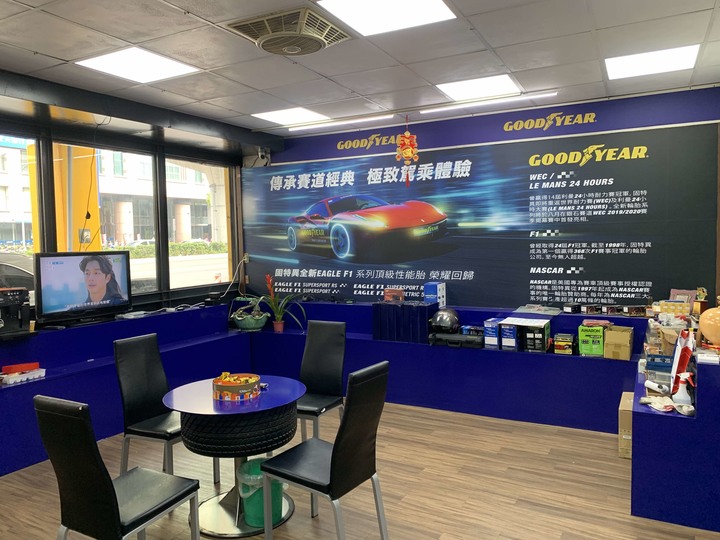 [試用] 固特異 GOODYEAR EFFICIENTGRIP PERFORMANCE SUV 體驗