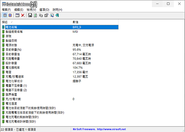 MSI Summit E13 Flip Evo 探索更多商務創造力