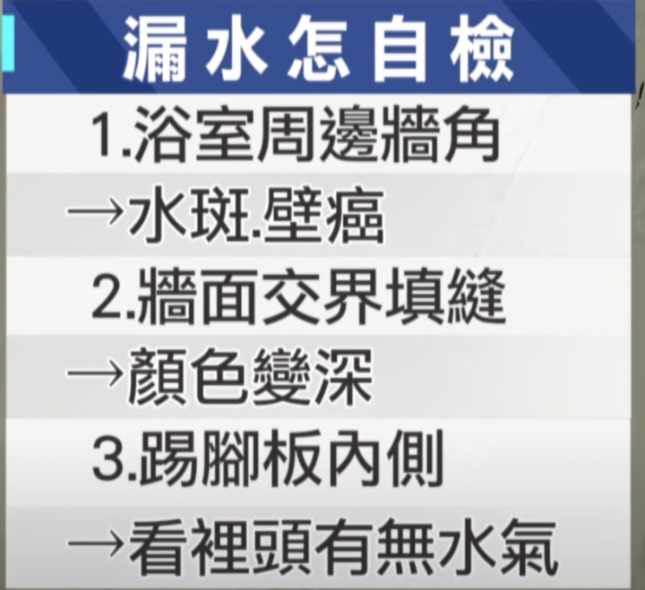 自己驗屋到底行不行啊？
