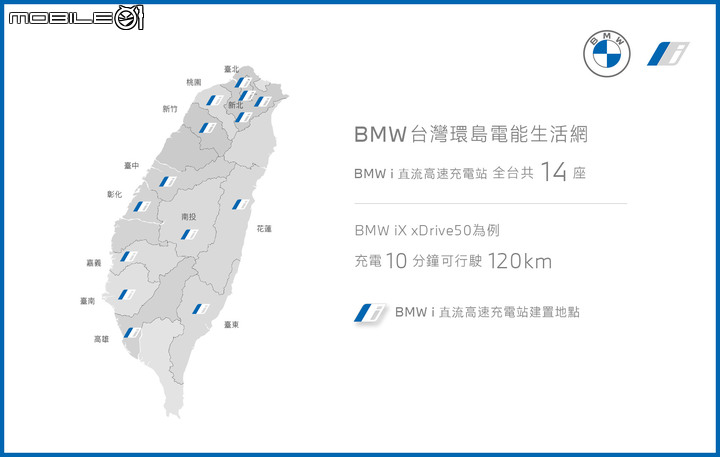 【國內新訊】BMW iX 總代理公布引進時程,全台陸續建置14座直流高速充電站