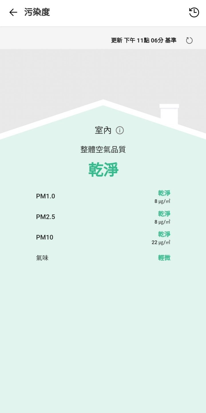 新成員報到!LG PuriCare 360°空氣清淨機開箱心得分享