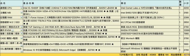 35-45K遊戲機 含OS/鍵盤滑鼠等