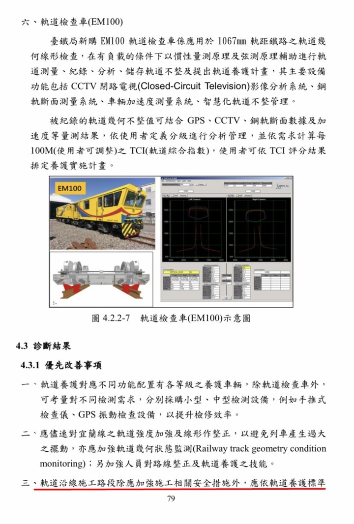 「上報」:內幕 總體檢早列工安SOP未落實 台鐵「沒警示潰縮區」站票傷亡恐國賠