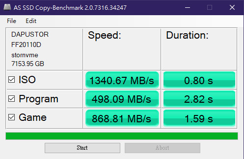 [效能評測]DapuStor企業級NVMe SSD - Haishen3