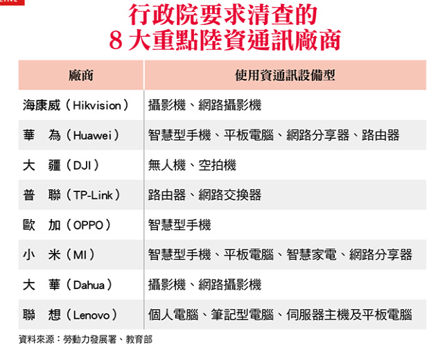 fuji按摩椅中國牌假裝是日本牌也太無恥了吧