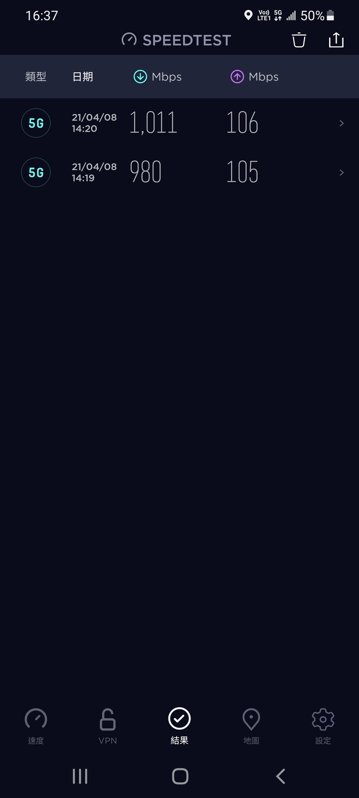 S21U搭配中華電信5G N78+4G 5CA