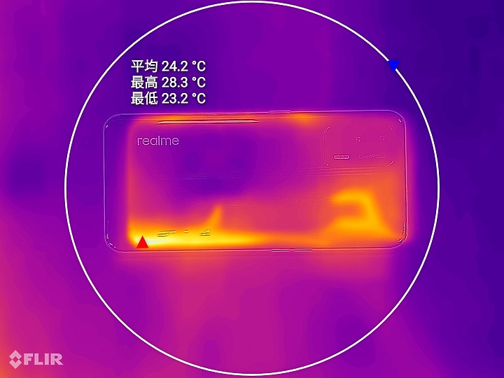 realme GT體驗｜效能特化、最便宜S888旗艦！