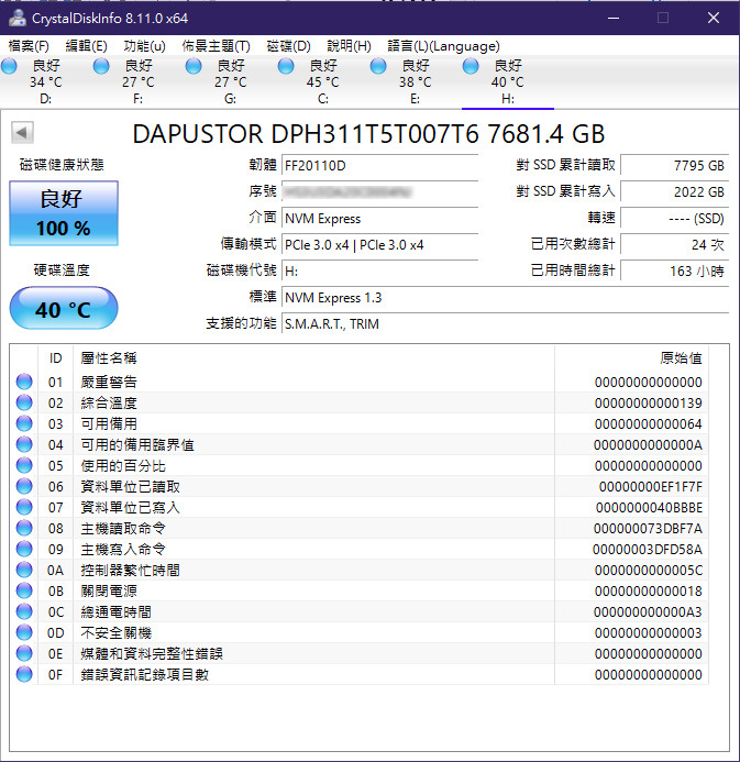 [效能評測]DapuStor企業級NVMe SSD - Haishen3