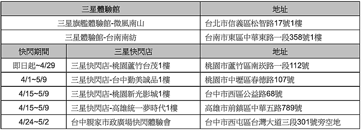 結合嘻哈精神!三星打造專屬快閃體驗店、攜頑童推聯名耳機