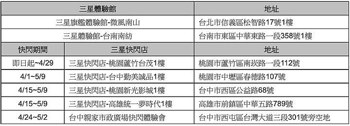 結合嘻哈精神！三星打造專屬快閃體驗店、攜頑童推聯名耳機