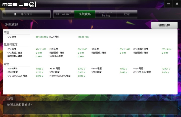 ASRock X570 Taichi Razer Edition 主機板開箱實測 妖蛇合一的視覺電競體驗
