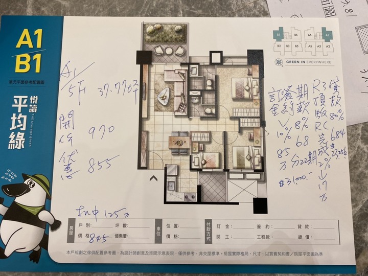 楠梓高大預售屋-平均綠