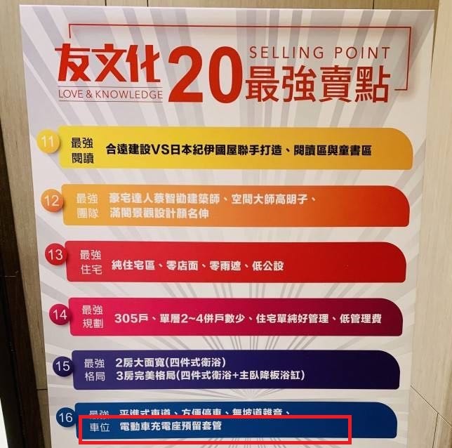 探索 A7 因應電動車趨勢 各建案對於充電樁的方案與作為[遠雄/富宇/禾聯建/頤昌/友文化/文華]