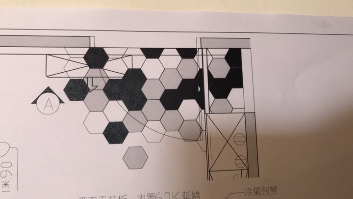 [開箱]在風城安身立命的家