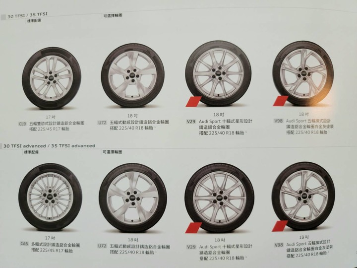 全新世代風潮掀背 Audi A3 Sportback 靜態賞車