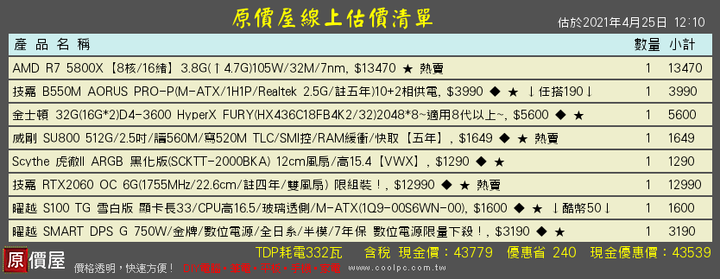 40K左右的遊戲機健檢