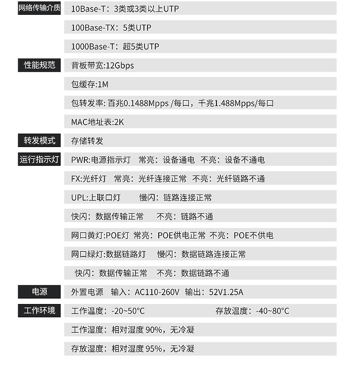 聯果千兆4路POE交換機 分享