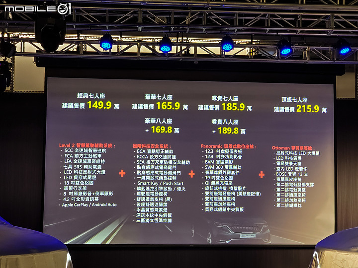 【採訪】KIA新一代Carnival正式發表,六車型劃分自149.9萬元起!