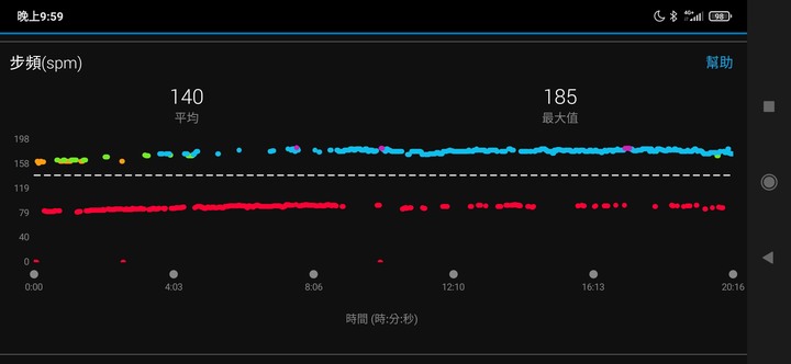 Garmin 步頻顯示得很怪異